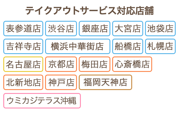 対応店舗